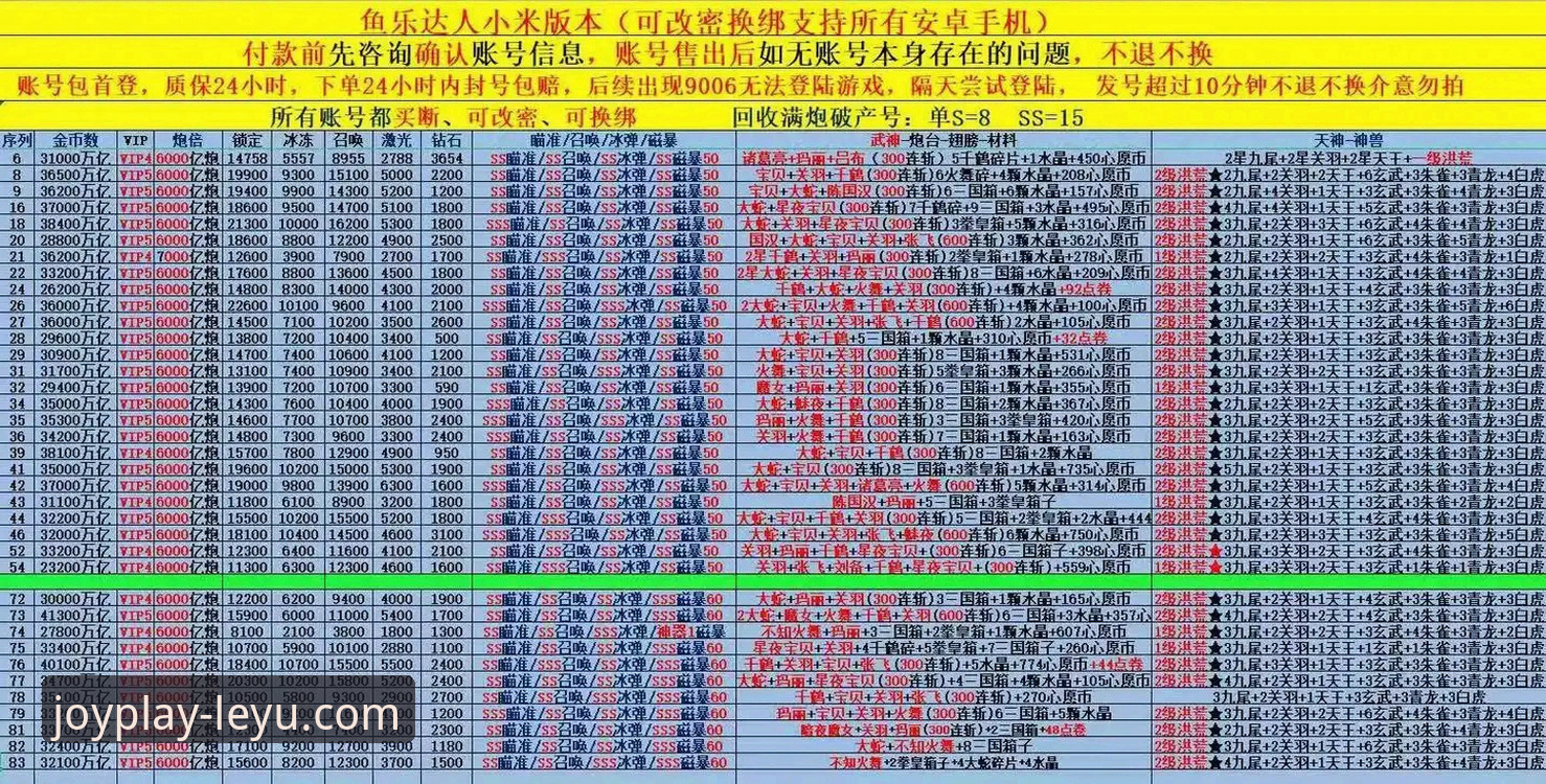 乐鱼体育平台官方下载背后的真相：资深用户亲测指南